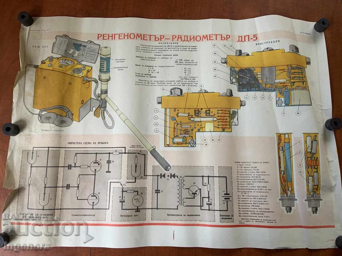PLANȘĂ EDUCATIVĂ MILITARĂ APĂRARE CIVILĂ-70X50 CM