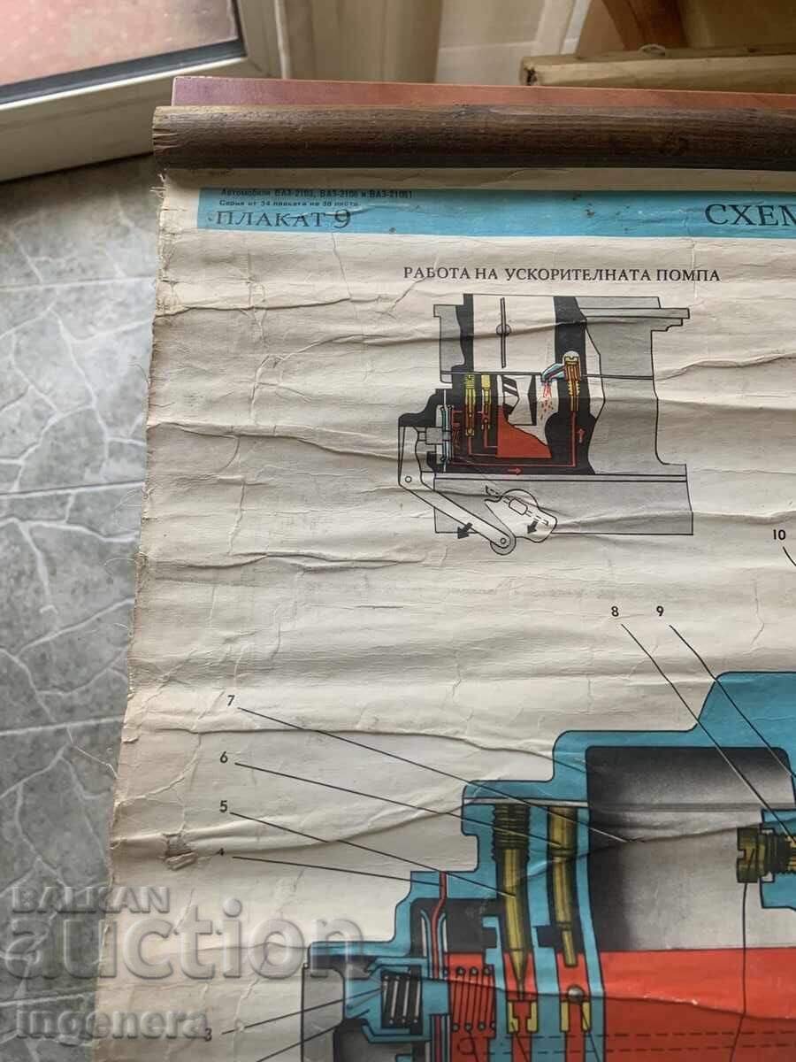 PLANȘĂ EDUCAȚIONALĂ URSS AUTOMOBIL VAZ 2103, VAZ 2106, VAZ 21061 - 5