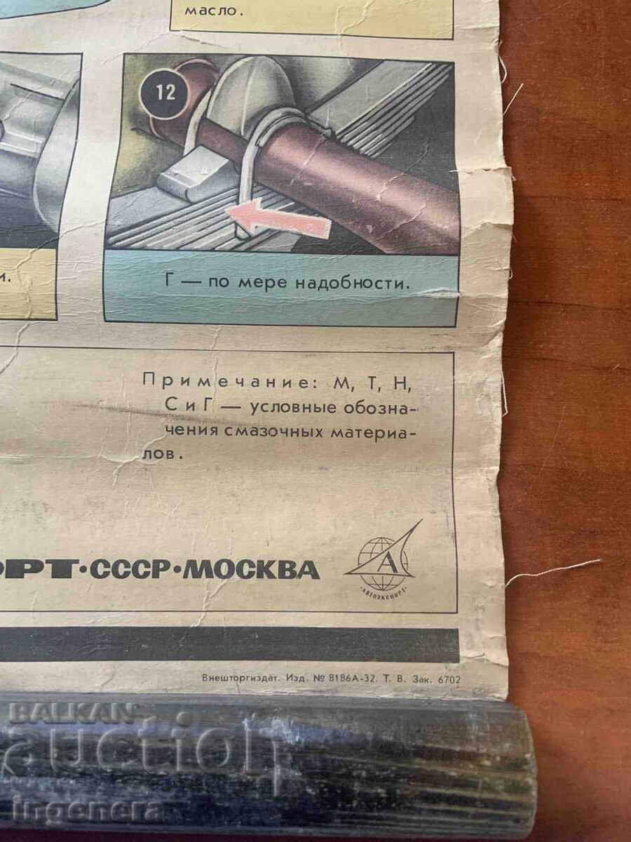 USSR EDUCATIONAL CHART AUTOMOBILE GENERAL LAYOUT VOLGA GAZ 24 with price € 14.00 | 27.38 BGN