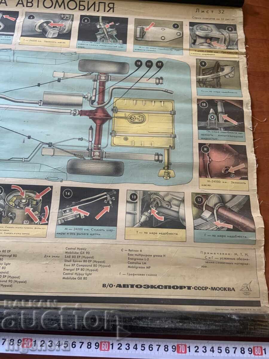 Auction  USSR EDUCATIONAL CHART AUTOMOBILE GENERAL LAYOUT VOLGA GAZ 24