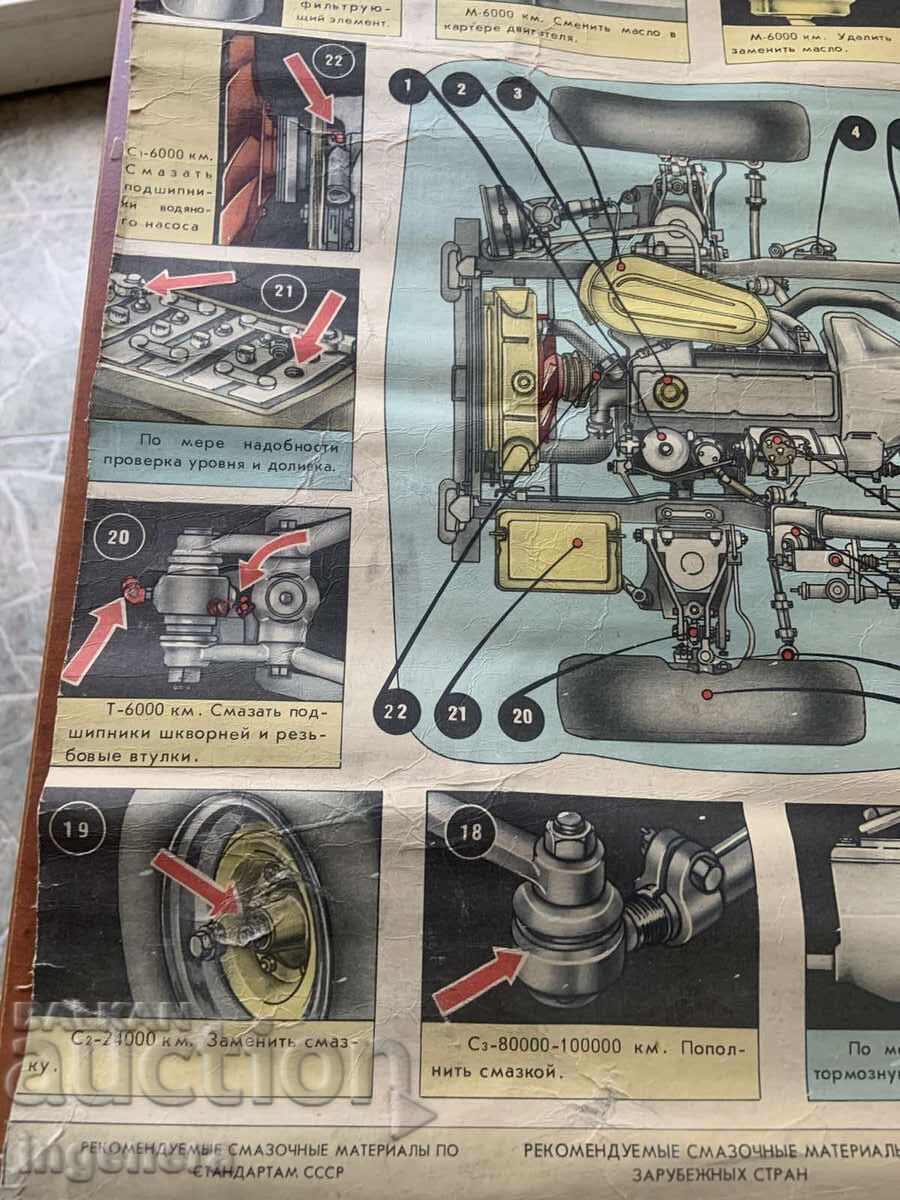 Delivery of USSR EDUCATIONAL CHART AUTOMOBILE GENERAL LAYOUT VOLGA GAZ 24