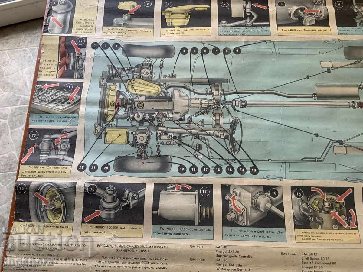 USSR EDUCATIONAL CHART AUTOMOBILE GENERAL LAYOUT VOLGA GAZ 24 - 5