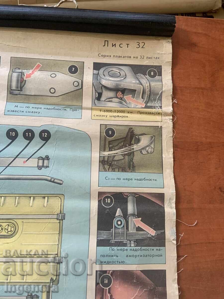 USSR EDUCATIONAL CHART AUTOMOBILE GENERAL LAYOUT VOLGA GAZ 24 - 6