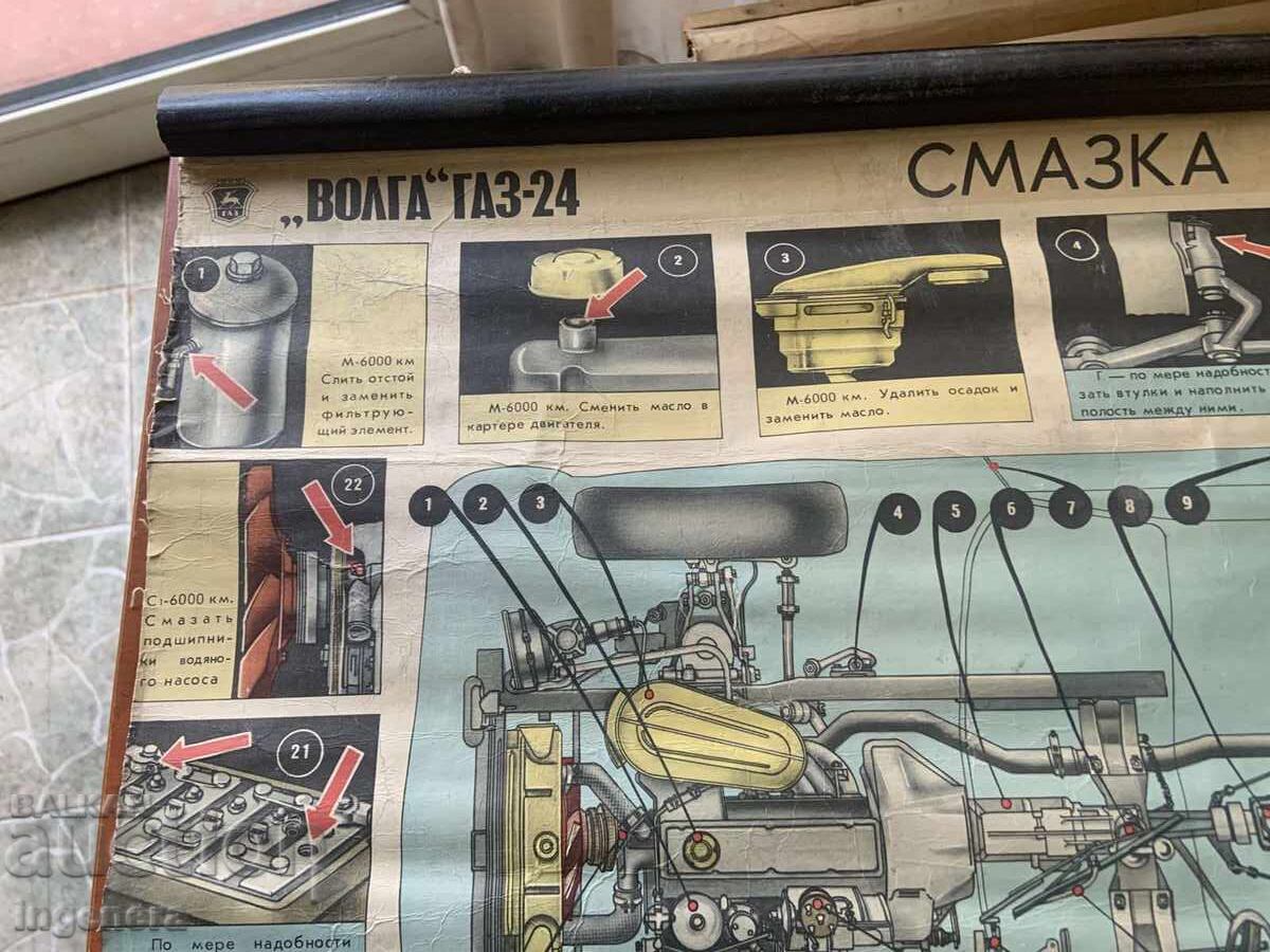 USSR EDUCATIONAL CHART AUTOMOBILE GENERAL LAYOUT VOLGA GAZ 24 - 7