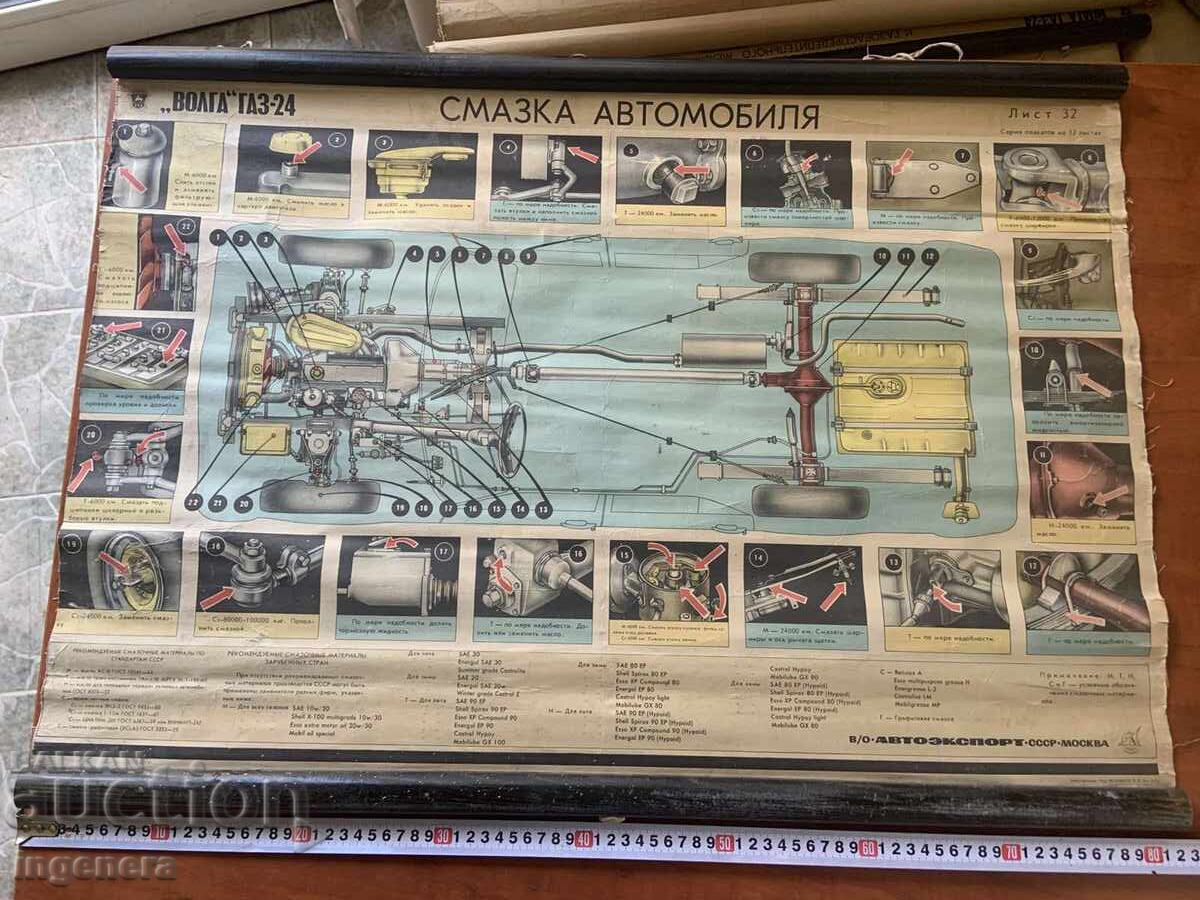 USSR EDUCATIONAL CHART AUTOMOBILE GENERAL LAYOUT VOLGA GAZ 24