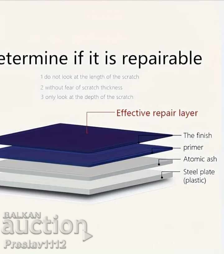 Nano Scratch Cloth with price € 0.01 | 0.02 BGN