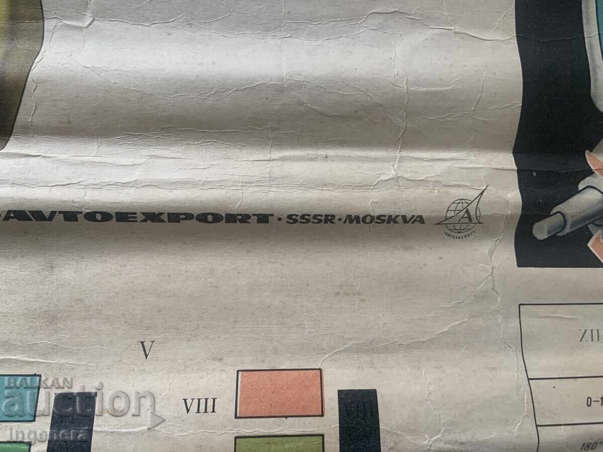 Δημοπρασία ΕΚΠΑΙΔΕΥΤΙΚΟΣ ΠΙΝΑΚΑΣ ΕΣΣΔ ΔΙΑΤΑΞΗ ΑΥΤΟΚΙΝΗΤΟΥ