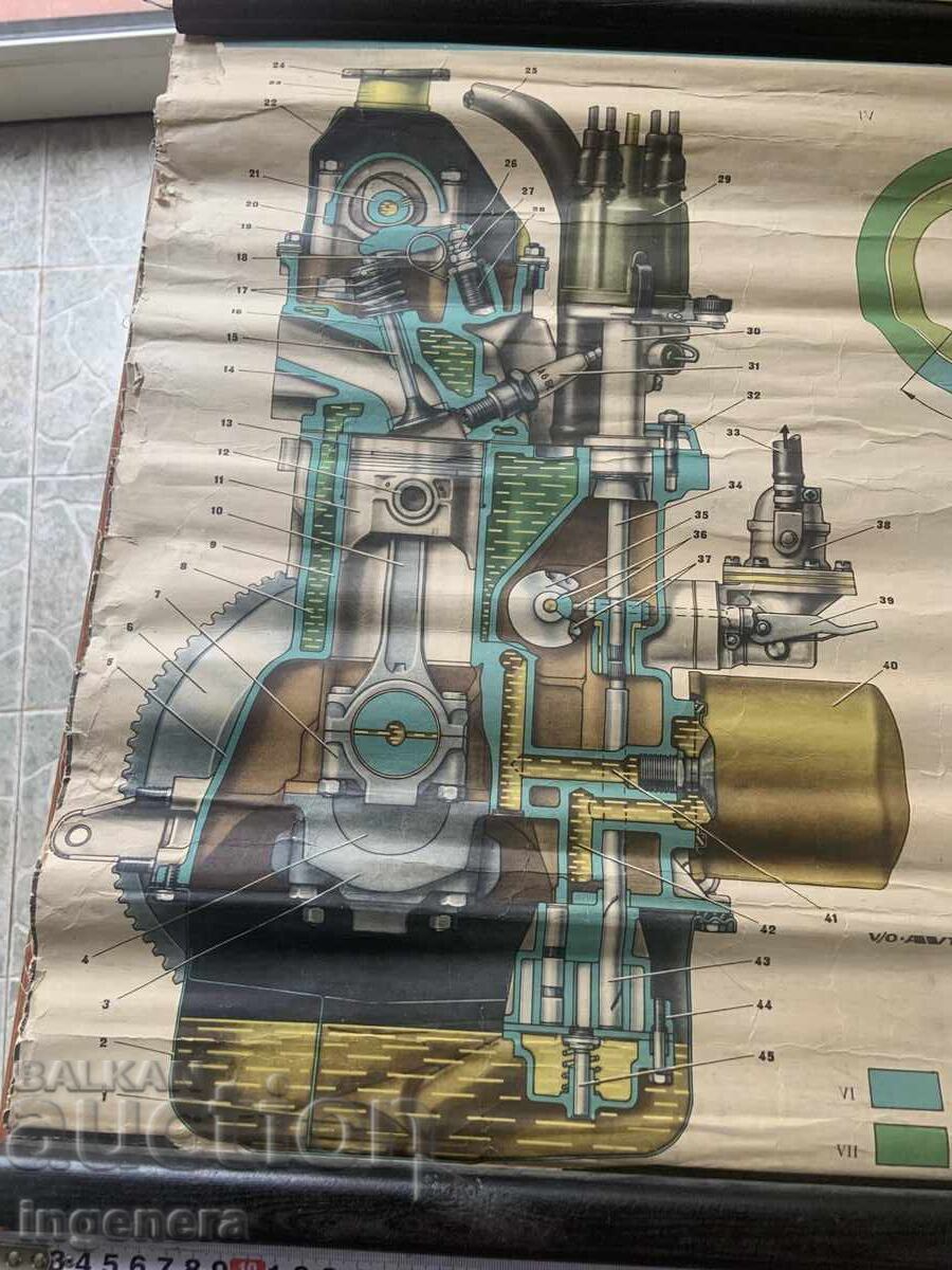 Παράδοση ΕΚΠΑΙΔΕΥΤΙΚΟΣ ΠΙΝΑΚΑΣ ΕΣΣΔ ΔΙΑΤΑΞΗ ΑΥΤΟΚΙΝΗΤΟΥ