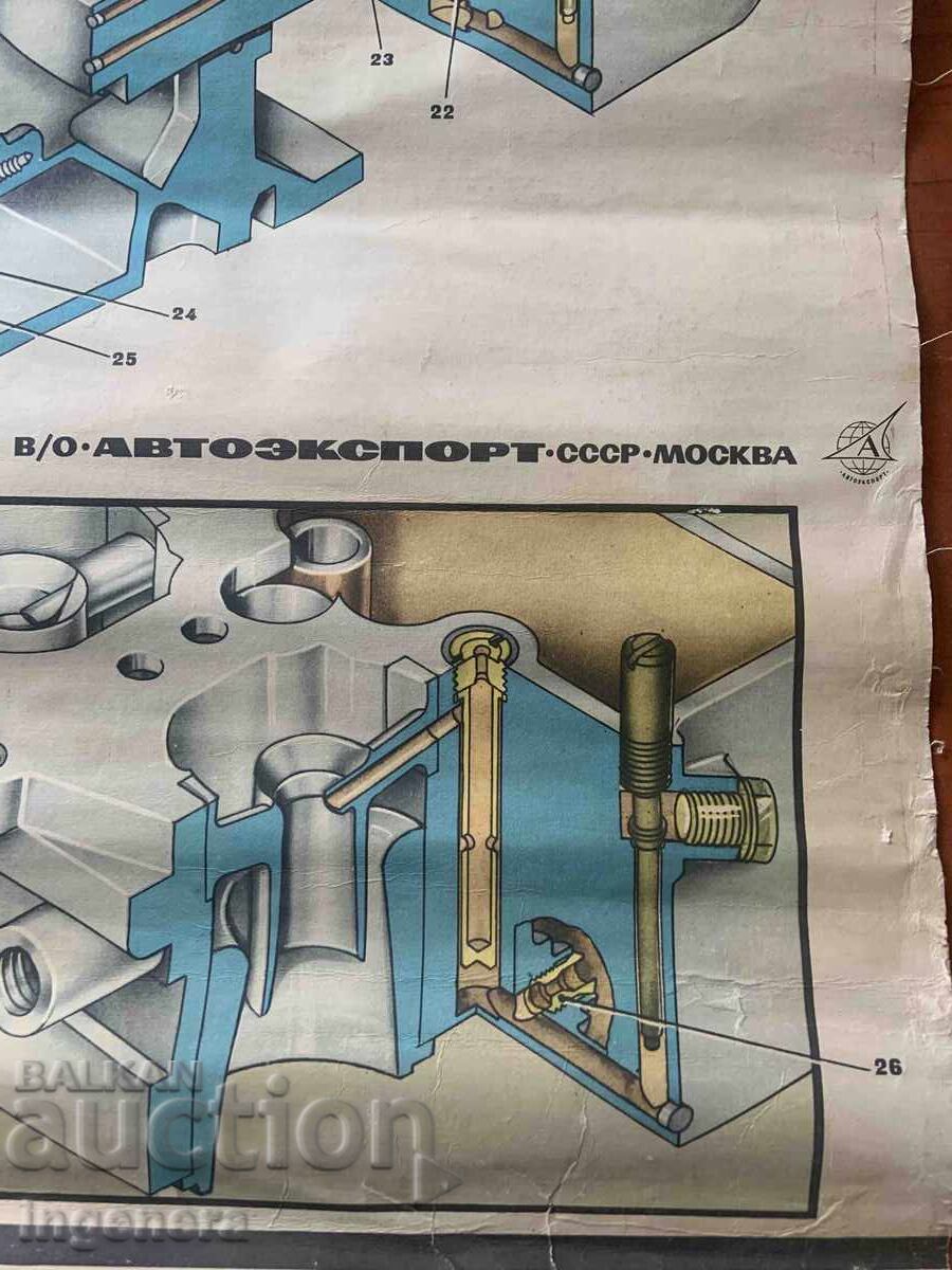 ΕΚΠΑΙΔΕΥΤΙΚΟΣ ΠΙΝΑΚΑΣ ΕΣΣΔ ΑΥΤΟΚΙΝΗΤΟ ΓΕΝΙΚΗ ΔΙΑΤΑΞΗ VOLGA GAZ 24 με τιμή € 14.00 | 27.38 BGN