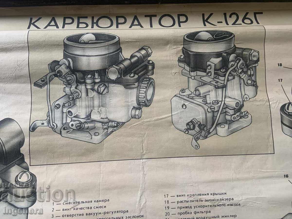 ΕΚΠΑΙΔΕΥΤΙΚΟΣ ΠΙΝΑΚΑΣ ΕΣΣΔ ΑΥΤΟΚΙΝΗΤΟ ΓΕΝΙΚΗ ΔΙΑΤΑΞΗ VOLGA GAZ 24 - 5