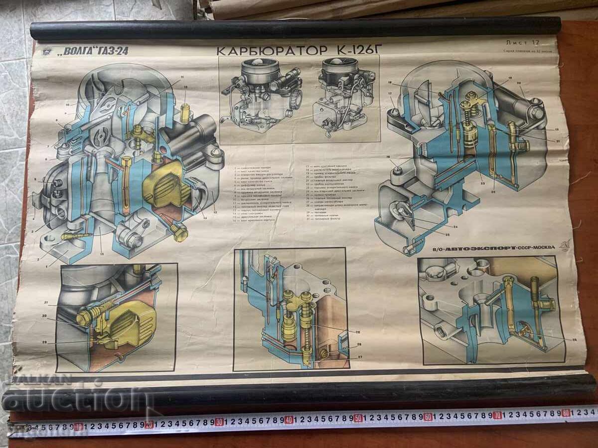 ΕΚΠΑΙΔΕΥΤΙΚΟΣ ΠΙΝΑΚΑΣ ΕΣΣΔ ΑΥΤΟΚΙΝΗΤΟ ΓΕΝΙΚΗ ΔΙΑΤΑΞΗ VOLGA GAZ 24