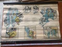 ΕΚΠΑΙΔΕΥΤΙΚΟΣ ΠΙΝΑΚΑΣ ΕΣΣΔ ΑΥΤΟΚΙΝΗΤΟ ΓΕΝΙΚΗ ΔΙΑΤΑΞΗ VOLGA GAZ 24