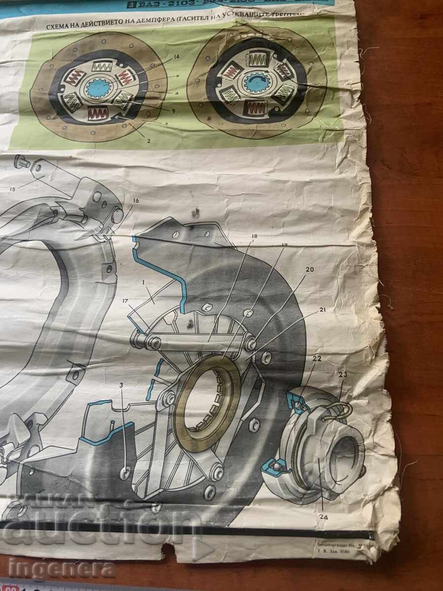 ТАБЛО УЧЕБНО СССР АВТОМОБИЛ ВАЗ 2103,ВАЗ 2106 ,ВАЗ 21061 с цена € 11.00 | 21.51 лв.