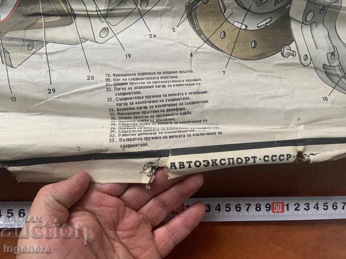 ТАБЛО УЧЕБНО СССР АВТОМОБИЛ ВАЗ 2103,ВАЗ 2106 ,ВАЗ 21061 - 5