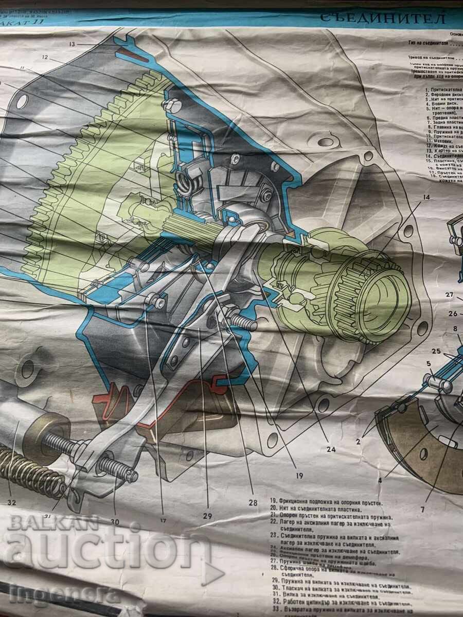 ТАБЛО УЧЕБНО СССР АВТОМОБИЛ ВАЗ 2103,ВАЗ 2106 ,ВАЗ 21061 - 6