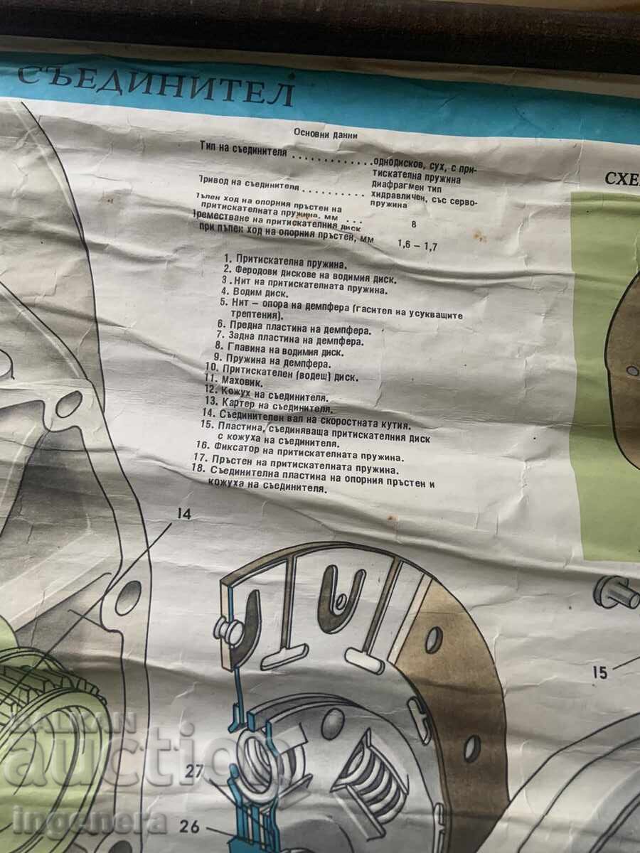 ТАБЛО УЧЕБНО СССР АВТОМОБИЛ ВАЗ 2103,ВАЗ 2106 ,ВАЗ 21061 - 7