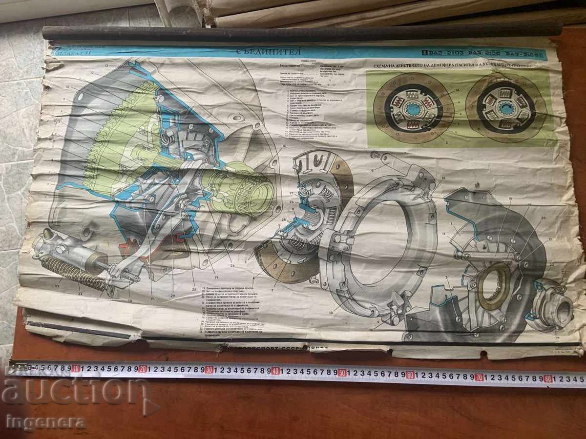 ТАБЛО УЧЕБНО СССР АВТОМОБИЛ ВАЗ 2103,ВАЗ 2106 ,ВАЗ 21061