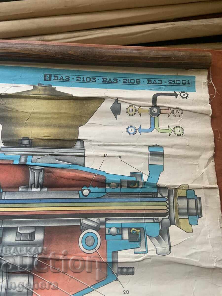 ТАБЛО УЧЕБНО СССР АВТОМОБИЛ ВАЗ 2103,ВАЗ 2106 ,ВАЗ 21061 с цена € 15.00 | 29.34 лв.