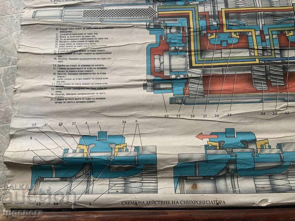 ТАБЛО УЧЕБНО СССР АВТОМОБИЛ ВАЗ 2103,ВАЗ 2106 ,ВАЗ 21061 - 5