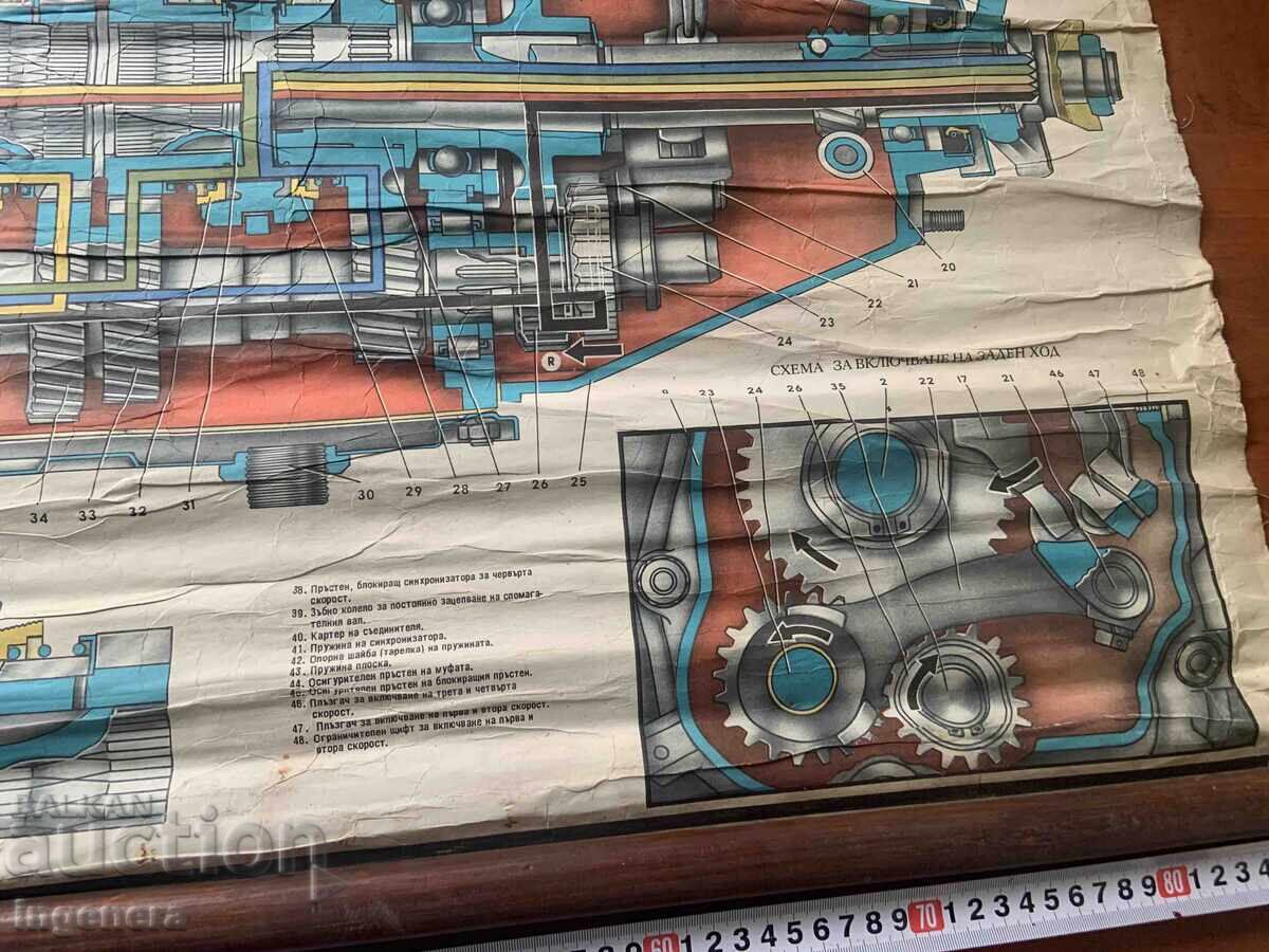 ТАБЛО УЧЕБНО СССР АВТОМОБИЛ ВАЗ 2103,ВАЗ 2106 ,ВАЗ 21061 - 6