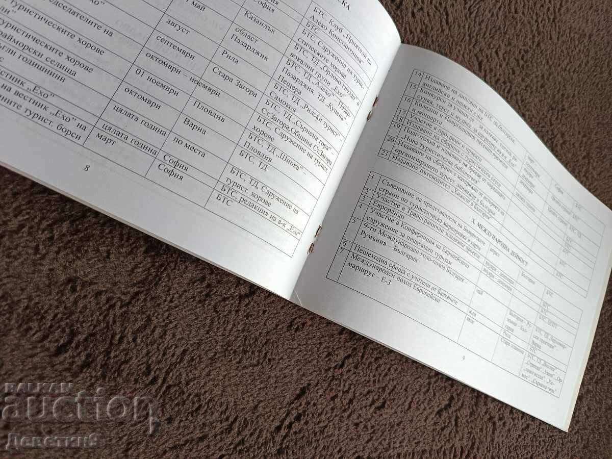 Calendar Plan - BTS 2010 - 5