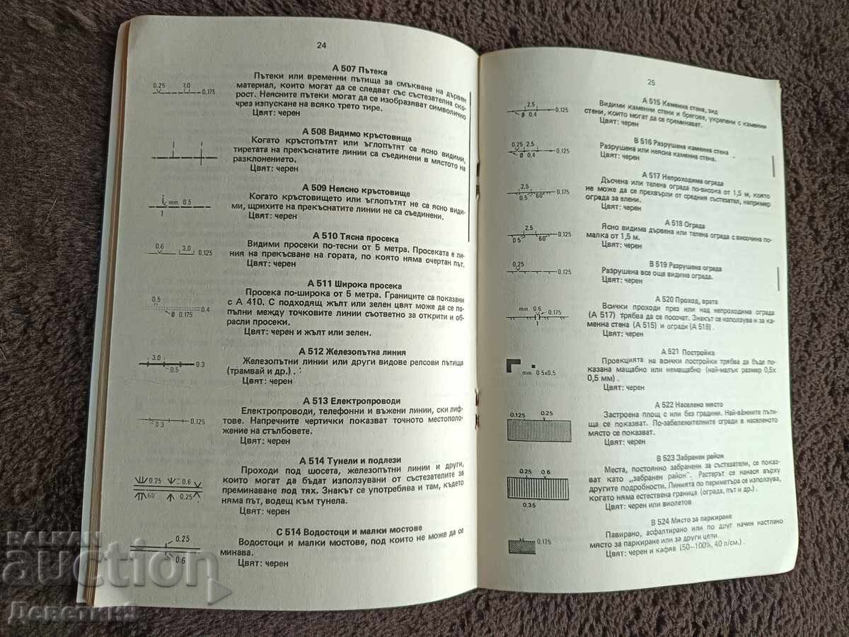 Guide for Orienteering Maps - BTS Sofia 1985 - 5
