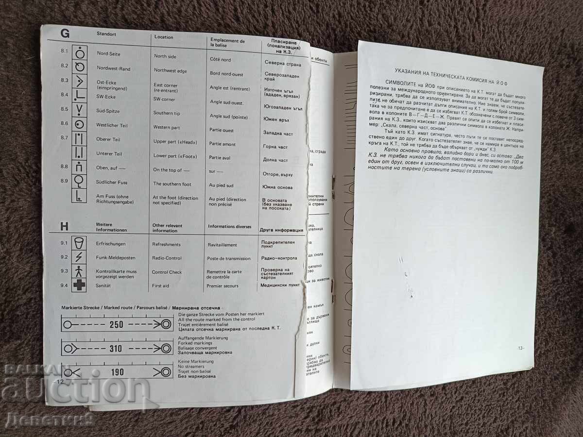 Descrierea punctelor de control - BFO 1981 - 5