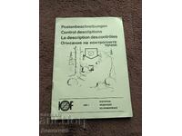 Descrierea punctelor de control - BFO 1981