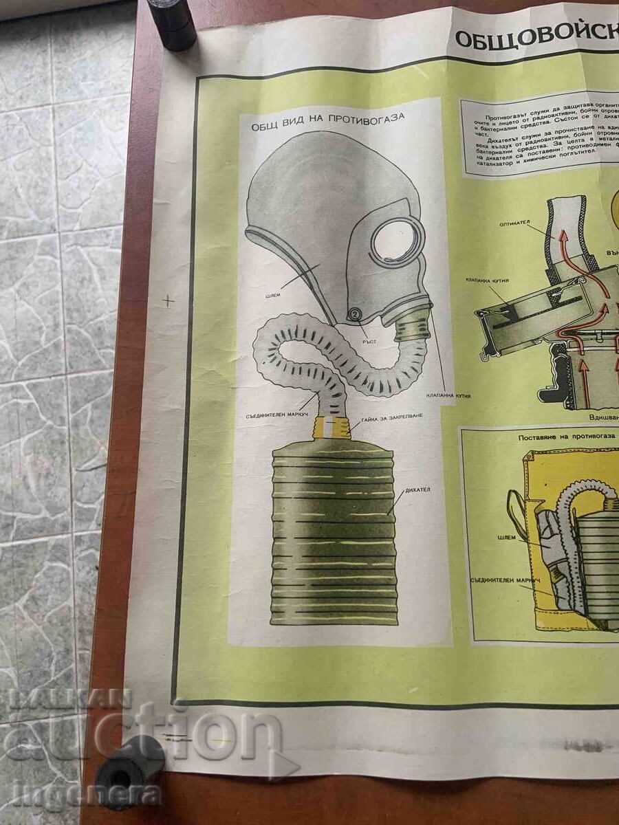 PLANȘĂ EDUCATIVĂ MILITARĂ APĂRARE CIVILĂ-70X50 CM cu preț € 3.50 | 6.85 BGN