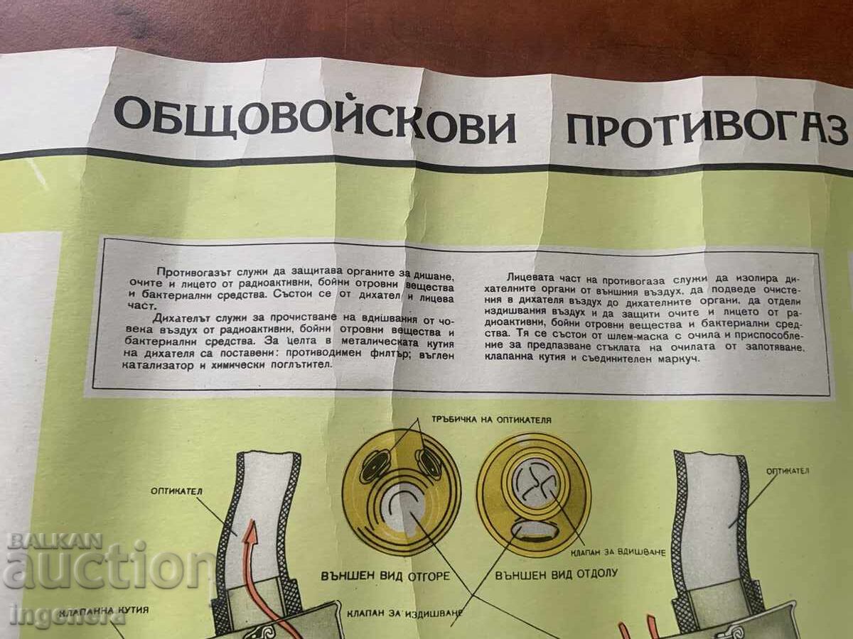 PLANȘĂ EDUCATIVĂ MILITARĂ APĂRARE CIVILĂ-70X50 CM - 5