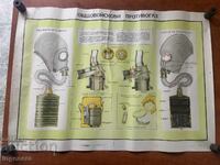 PLANȘĂ EDUCATIVĂ MILITARĂ APĂRARE CIVILĂ-70X50 CM