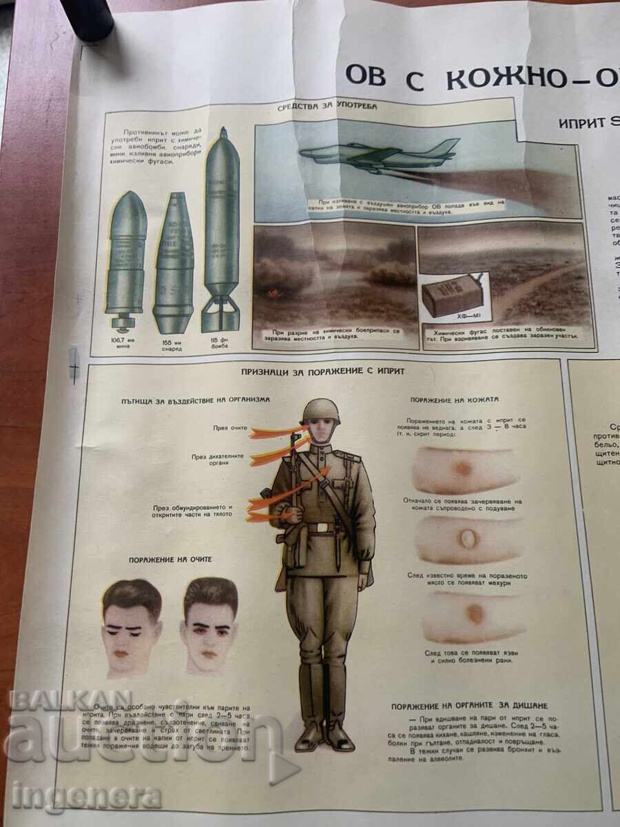 ΕΚΠΑΙΔΕΥΤΙΚΗ ΑΦΙΣΑ ΠΙΝΑΚΑΣ ΣΤΡΑΤΙΩΤΙΚΗ ΕΚΠΑΙΔΕΥΣΗ ΠΟΛΙΤΙΚΗ ΑΜΥΝΑ-70Χ50 ΕΚ - 5