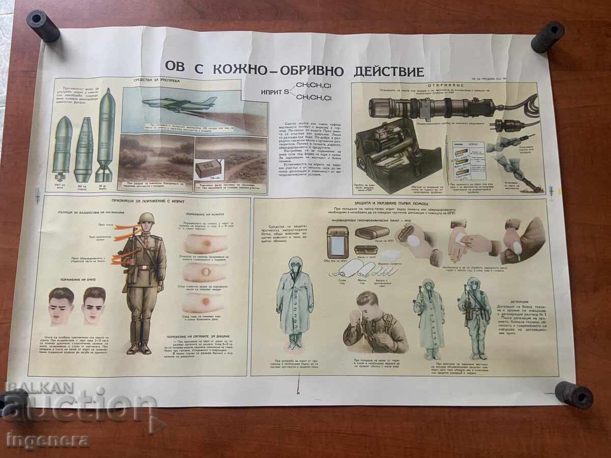 ΕΚΠΑΙΔΕΥΤΙΚΗ ΑΦΙΣΑ ΠΙΝΑΚΑΣ ΣΤΡΑΤΙΩΤΙΚΗ ΕΚΠΑΙΔΕΥΣΗ ΠΟΛΙΤΙΚΗ ΑΜΥΝΑ-70Χ50 ΕΚ