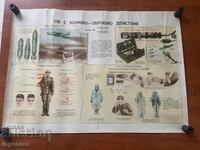 PLANȘĂ EDUCATIVĂ MILITARĂ APĂRARE CIVILĂ-70X50 CM