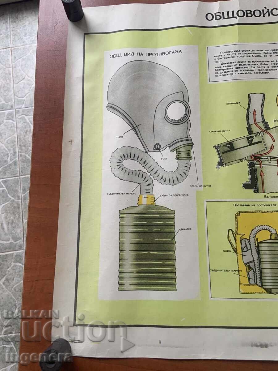 PLANȘĂ EDUCATIVĂ MILITARĂ APĂRARE CIVILĂ-70X50 CM - 5