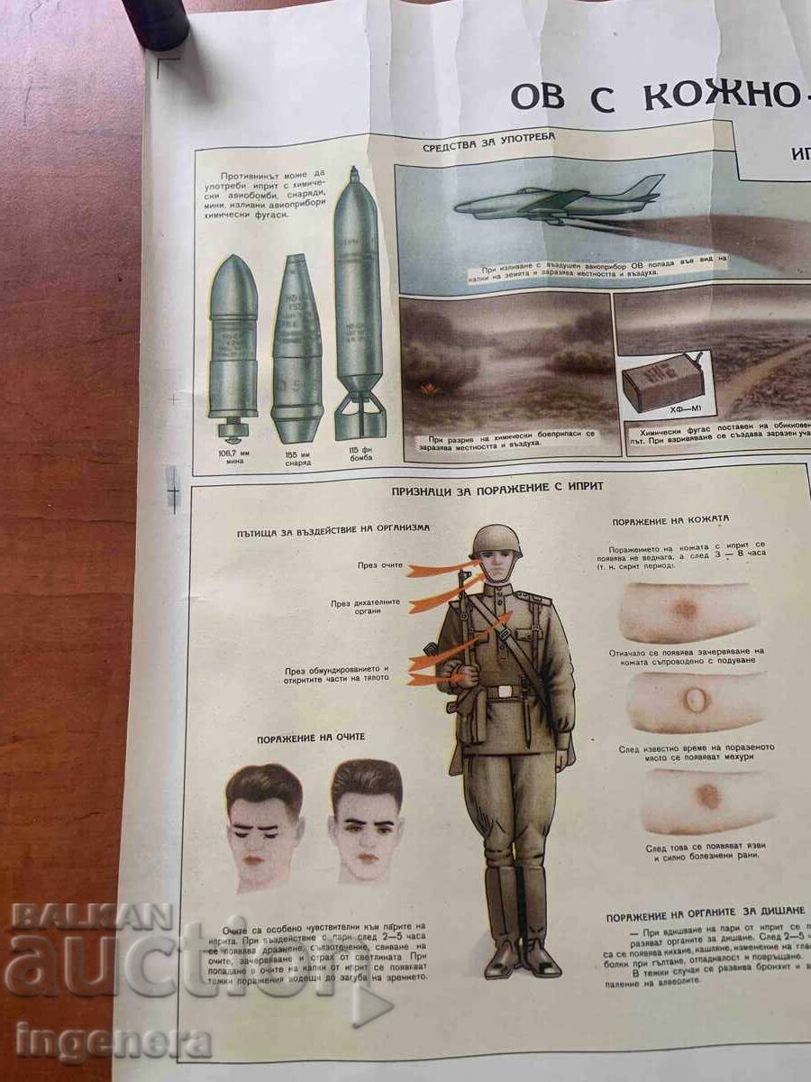 ΕΚΠΑΙΔΕΥΤΙΚΗ ΑΦΙΣΑ ΠΙΝΑΚΑΣ ΣΤΡΑΤΙΩΤΙΚΗ ΕΚΠΑΙΔΕΥΣΗ ΠΟΛΙΤΙΚΗ ΑΜΥΝΑ-70Χ50 ΕΚ με τιμή € 3.50 | 6.85 BGN