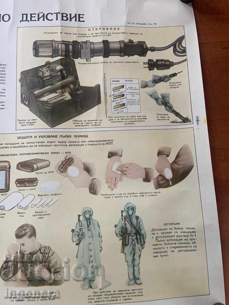 Δημοπρασία ΕΚΠΑΙΔΕΥΤΙΚΗ ΑΦΙΣΑ ΠΙΝΑΚΑΣ ΣΤΡΑΤΙΩΤΙΚΗ ΕΚΠΑΙΔΕΥΣΗ ΠΟΛΙΤΙΚΗ ΑΜΥΝΑ-70Χ50 ΕΚ