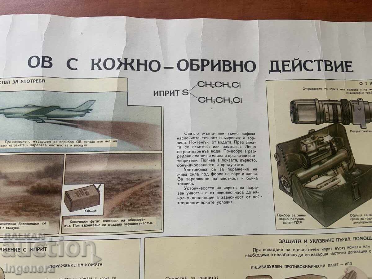 ΕΚΠΑΙΔΕΥΤΙΚΗ ΑΦΙΣΑ ΠΙΝΑΚΑΣ ΣΤΡΑΤΙΩΤΙΚΗ ΕΚΠΑΙΔΕΥΣΗ ΠΟΛΙΤΙΚΗ ΑΜΥΝΑ-70Χ50 ΕΚ - 5