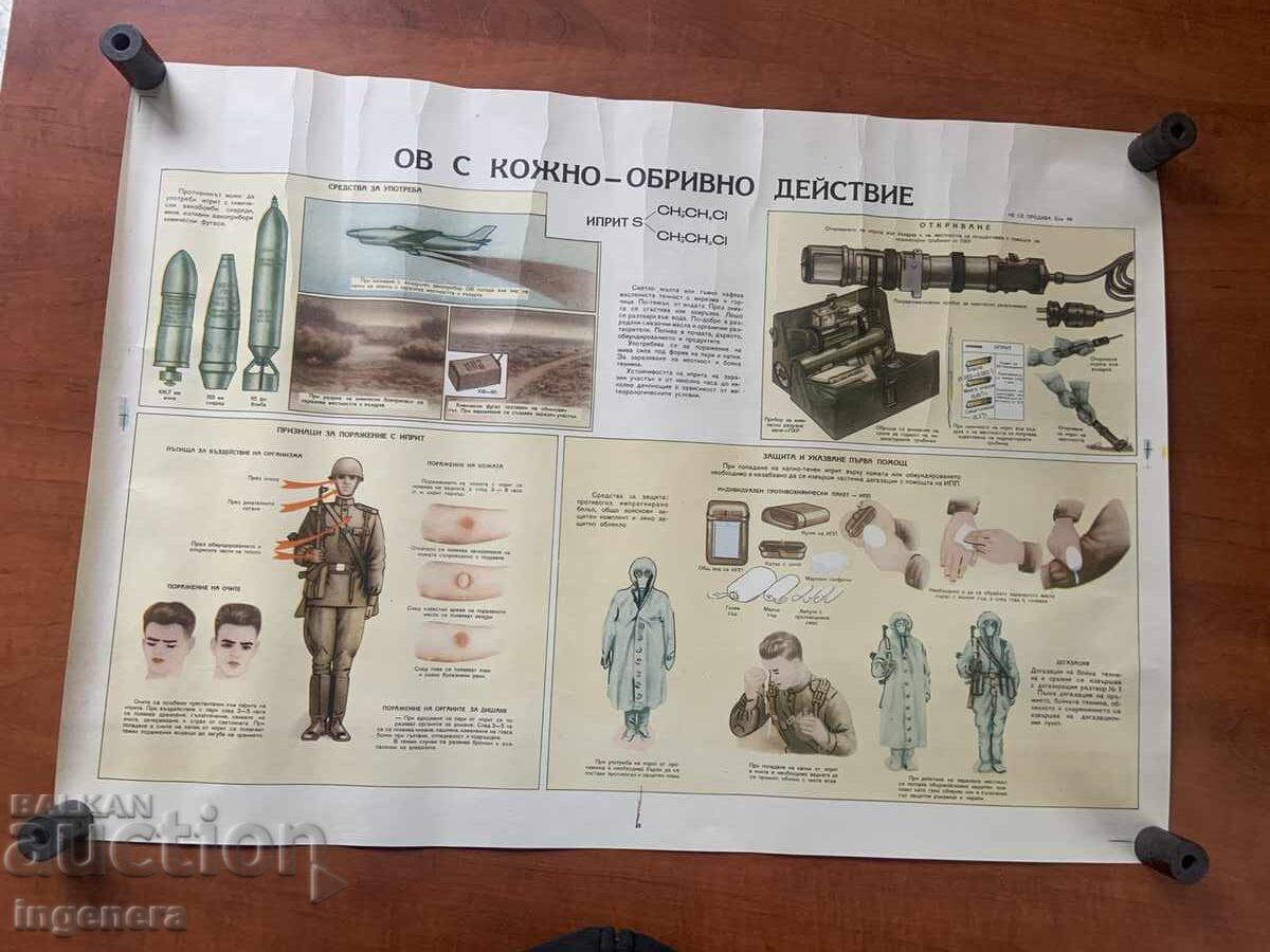 ΕΚΠΑΙΔΕΥΤΙΚΗ ΑΦΙΣΑ ΠΙΝΑΚΑΣ ΣΤΡΑΤΙΩΤΙΚΗ ΕΚΠΑΙΔΕΥΣΗ ΠΟΛΙΤΙΚΗ ΑΜΥΝΑ-70Χ50 ΕΚ