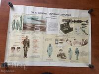 ТАБЛО УЧЕБЕН ПЛАКАТ ВОЕННО ДЕЛО ГРАЖДАНСКА ЗАЩИТА-70Х50 СМ.