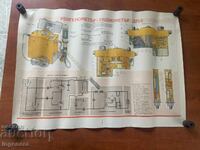 PLANȘĂ EDUCATIVĂ MILITARĂ APĂRARE CIVILĂ-70X50 CM