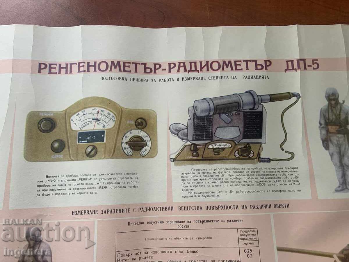 Δημοπρασία ΕΚΠΑΙΔΕΥΤΙΚΗ ΑΦΙΣΑ ΠΙΝΑΚΑΣ ΣΤΡΑΤΙΩΤΙΚΗ ΕΚΠΑΙΔΕΥΣΗ ΠΟΛΙΤΙΚΗ ΑΜΥΝΑ-70Χ50 ΕΚ