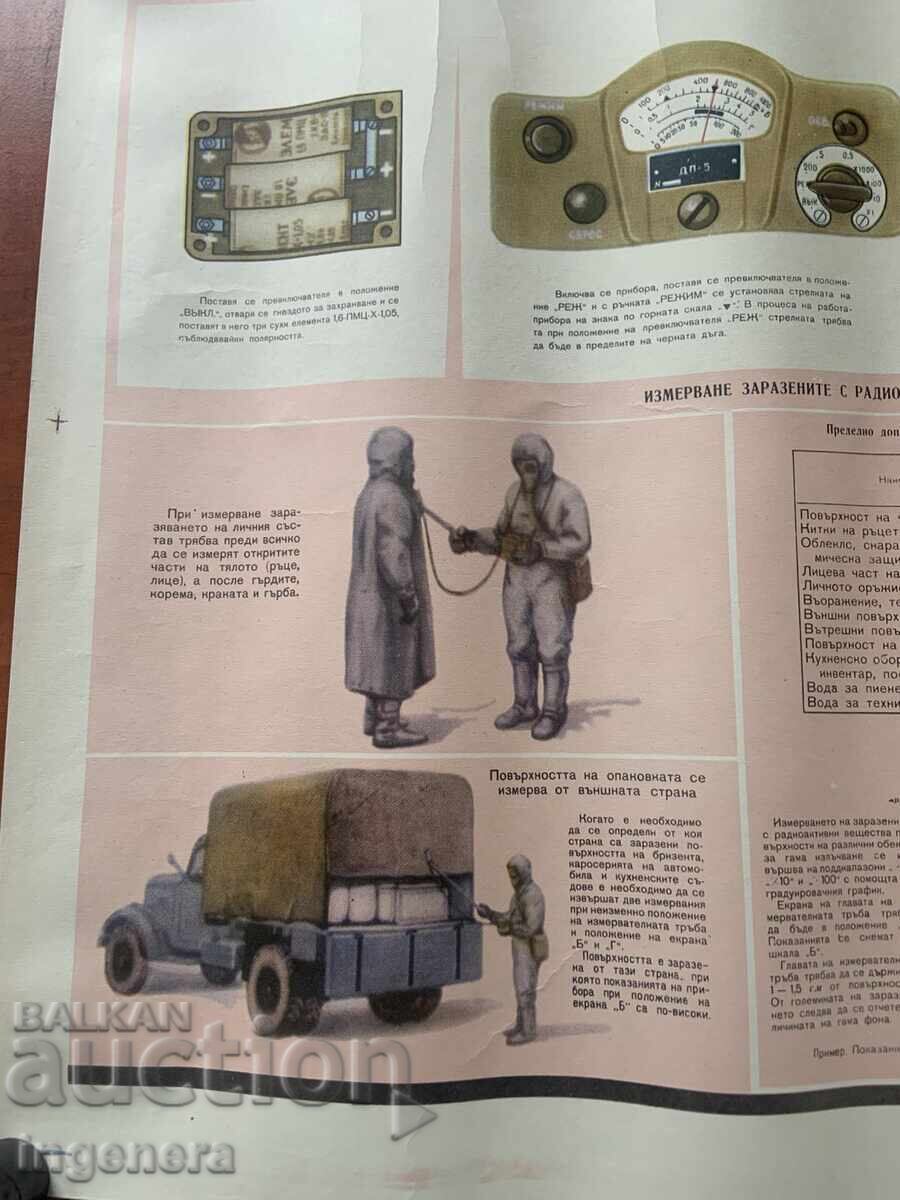 Παράδοση ΕΚΠΑΙΔΕΥΤΙΚΗ ΑΦΙΣΑ ΠΙΝΑΚΑΣ ΣΤΡΑΤΙΩΤΙΚΗ ΕΚΠΑΙΔΕΥΣΗ ΠΟΛΙΤΙΚΗ ΑΜΥΝΑ-70Χ50 ΕΚ