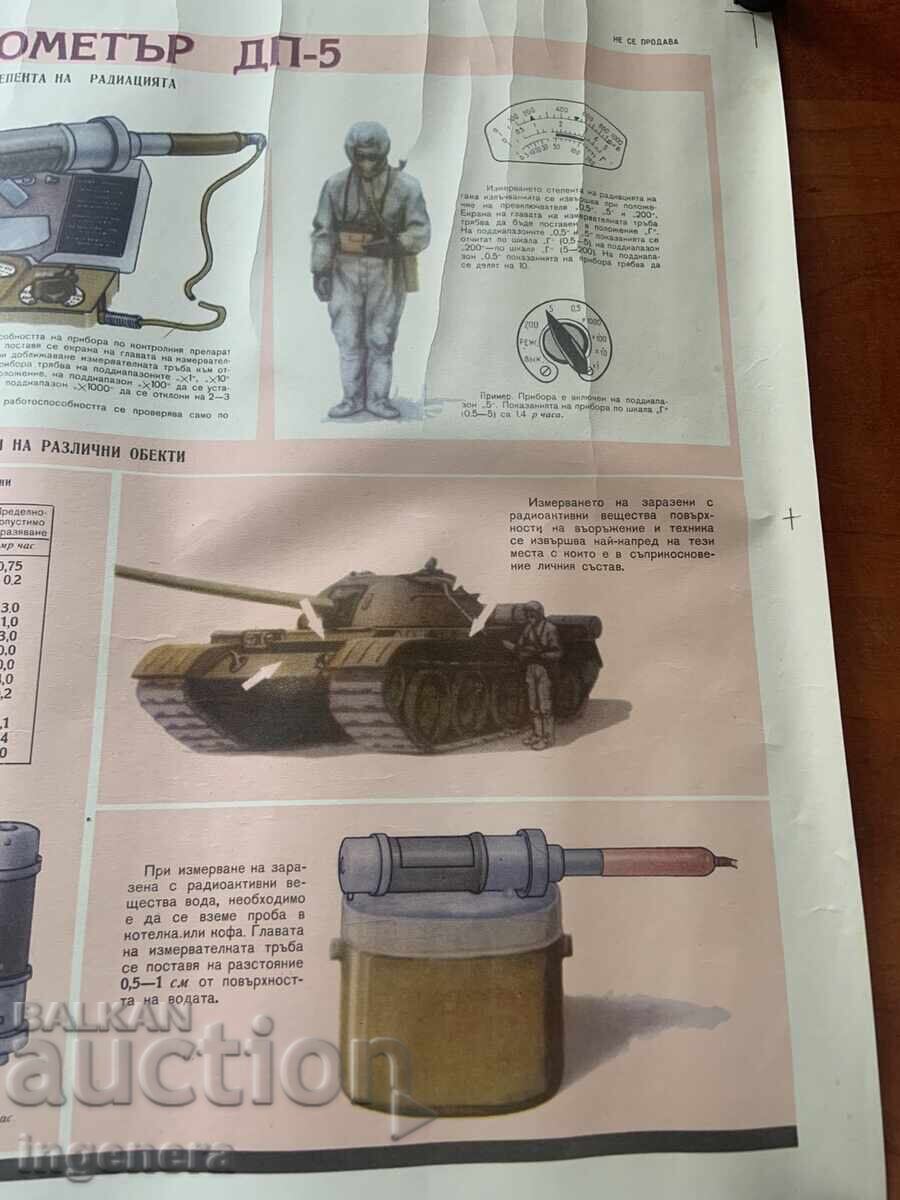 ΕΚΠΑΙΔΕΥΤΙΚΗ ΑΦΙΣΑ ΠΙΝΑΚΑΣ ΣΤΡΑΤΙΩΤΙΚΗ ΕΚΠΑΙΔΕΥΣΗ ΠΟΛΙΤΙΚΗ ΑΜΥΝΑ-70Χ50 ΕΚ - 5