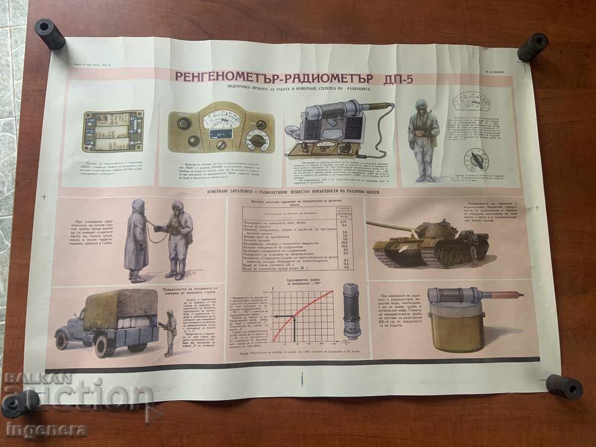 ΕΚΠΑΙΔΕΥΤΙΚΗ ΑΦΙΣΑ ΠΙΝΑΚΑΣ ΣΤΡΑΤΙΩΤΙΚΗ ΕΚΠΑΙΔΕΥΣΗ ΠΟΛΙΤΙΚΗ ΑΜΥΝΑ-70Χ50 ΕΚ