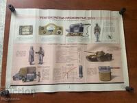 PLANȘĂ EDUCATIVĂ MILITARĂ APĂRARE CIVILĂ-70X50 CM