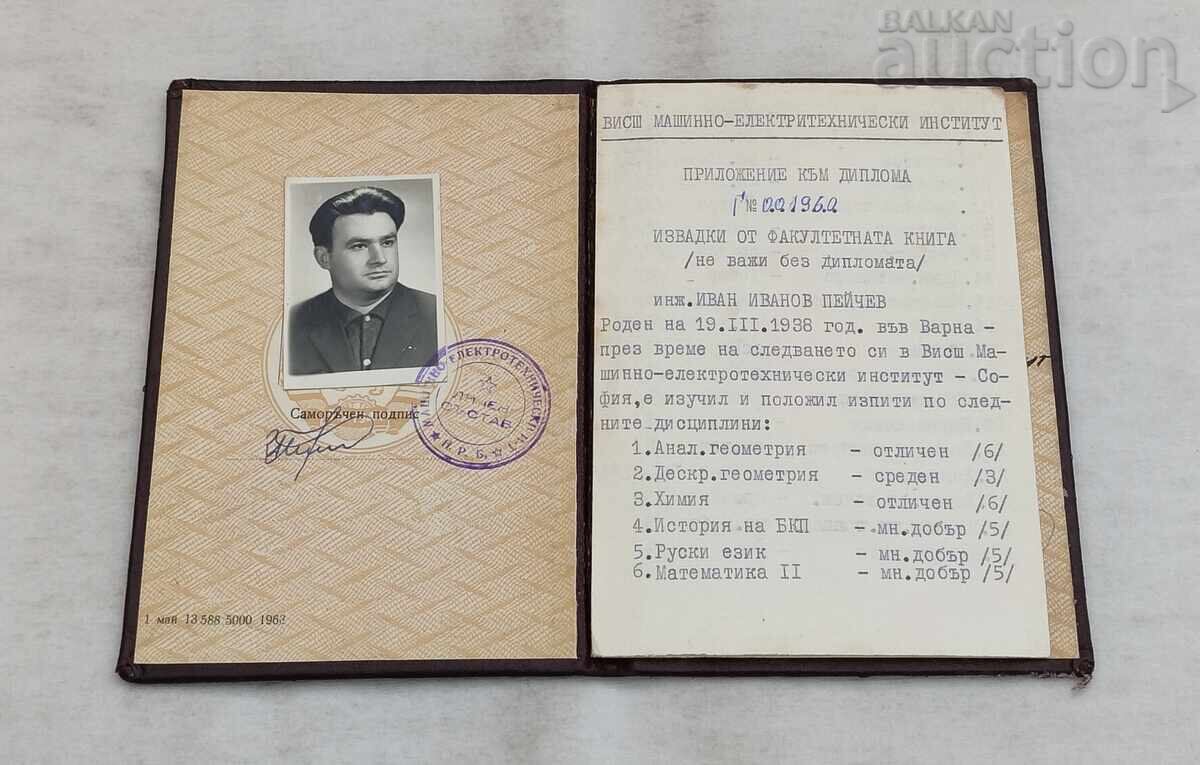 DIPLOMĂ INGINER VMEI SOFIA 1966 cu preț € 4.00 | 7.82 BGN