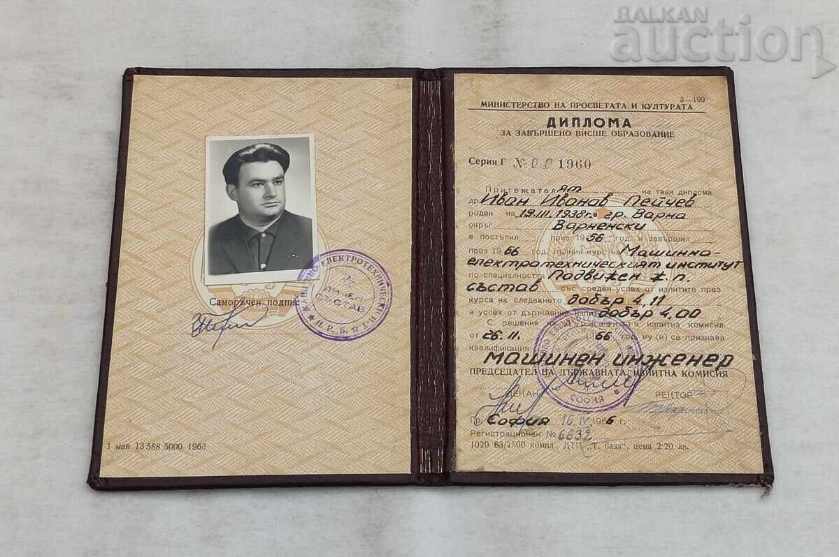 Licitație DIPLOMĂ INGINER VMEI SOFIA 1966