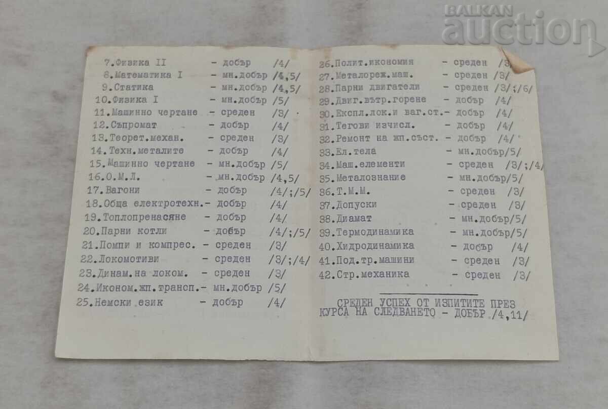 Livrarea DIPLOMĂ INGINER VMEI SOFIA 1966