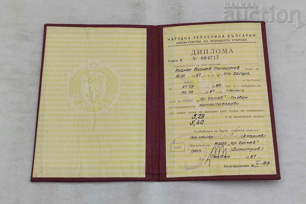 Δημοπρασία ΔΙΠΛΩΜΑ ΝΣΖΟ "ΧΡ. ΜΠΟΤΕΦ" 1987